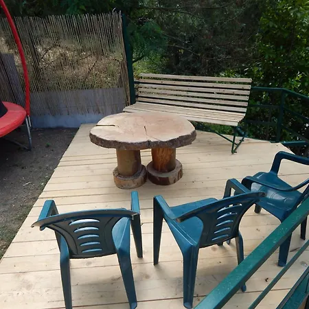 Apartmán Nefelejcs Nyaralohaz *